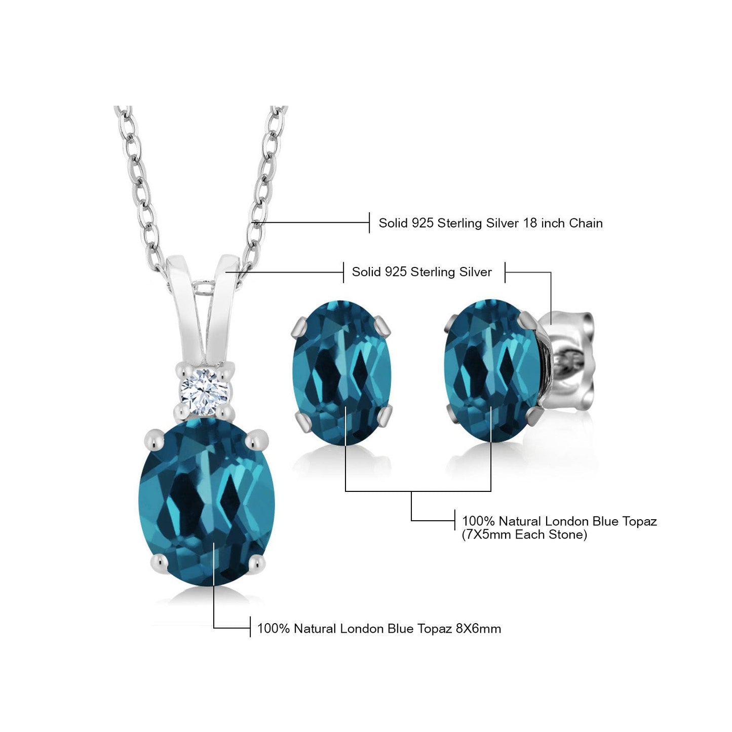 925 Sterling Silver London Blue Topaz Pendant and Earrings Jewelry Set For Women | 3.15 Cttw | Gemstone Birthstone | With 18 Inch Silver Chain