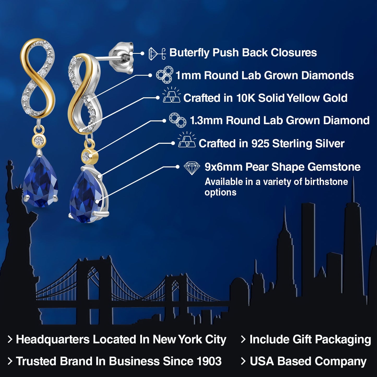 925 Silver and 10K Yellow Gold Blue Created Sapphire and White Lab Grown Diamond Dangle Earrings For Women | 5.12 Cttw | Gemstone September Birthstone | Pear Shape 9X6MM