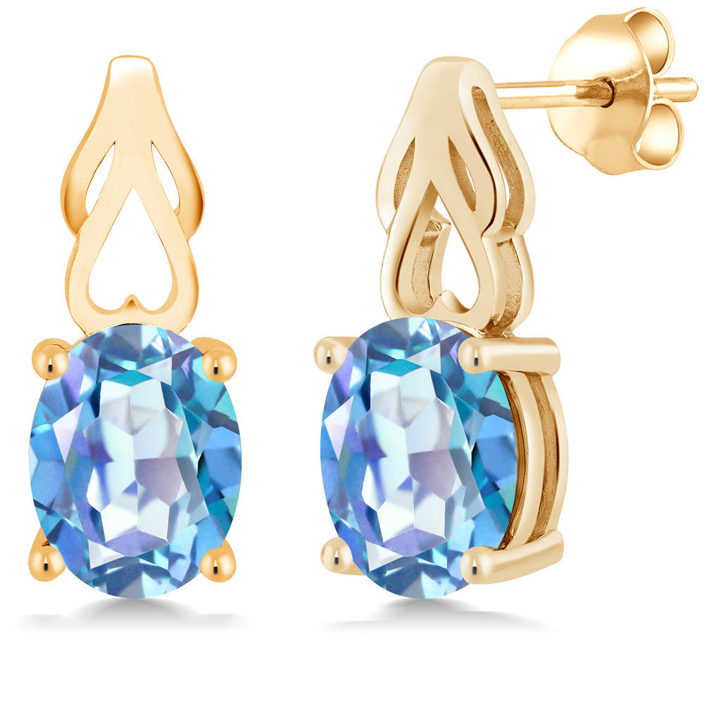 9X7MM Oval Gemstone Birthstone Drop Dangle Earrings For Women | 18K Yellow Gold Plated Silver | Fine Jewelry Gifts for Her Mom Women Wife