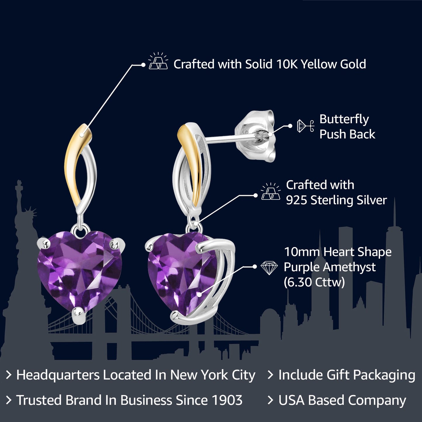 925 Sterling Silver and 10K Yellow Gold Heart Shape 10MM Gemstone Birthstone Dangle Earrings For Women By Keren Hanan