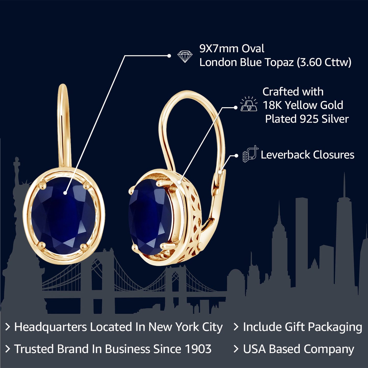 18K Yellow Gold Plated Silver Blue Sapphire Earrings | Oval 9X7MM Dangle Earrings for Women | 5.00 Cttw | Gold Earrings for Women