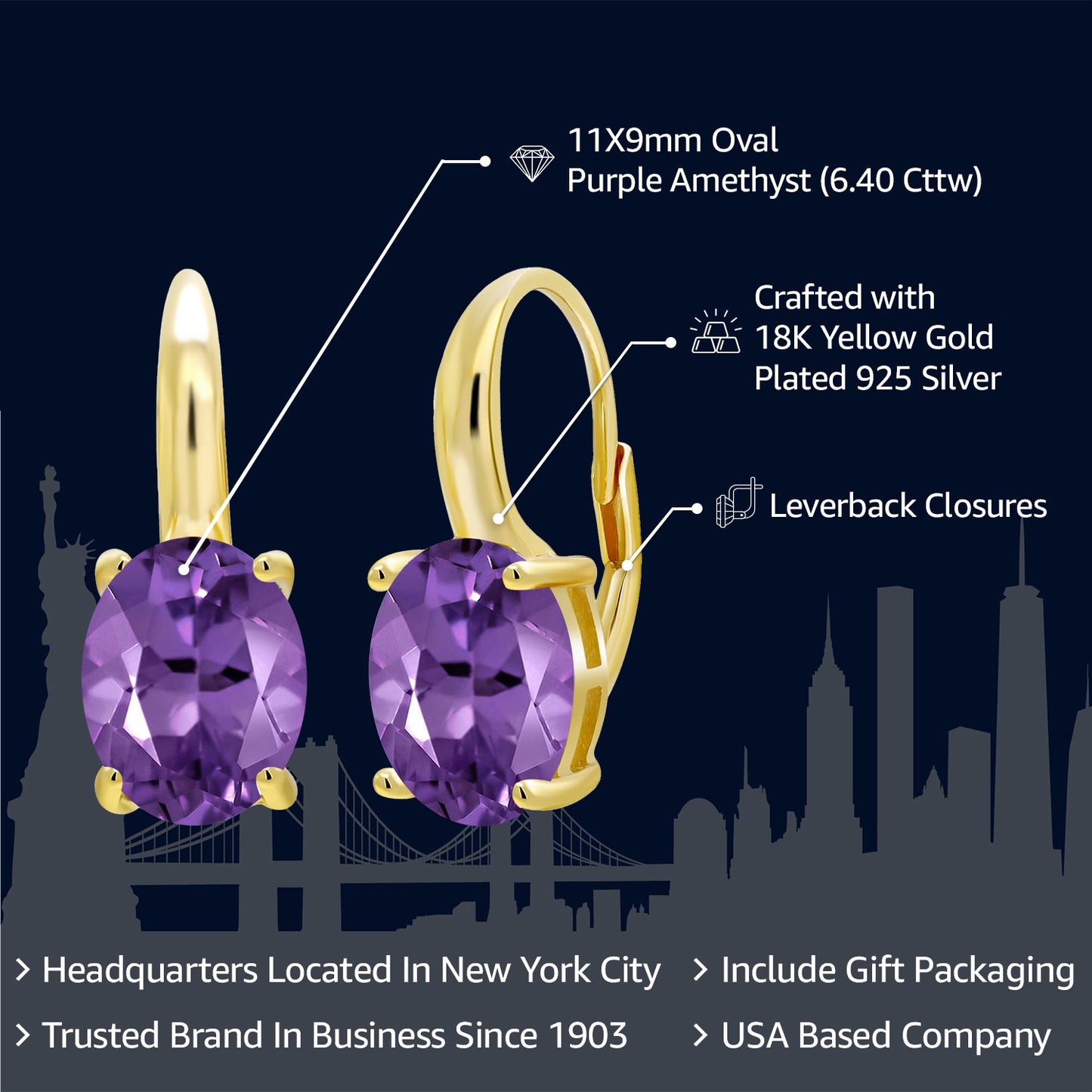 18K Yellow Gold Plated Silver 11X9MM Oval Gemstone Birthstone Leverback Drop Dangle Earrings For Women